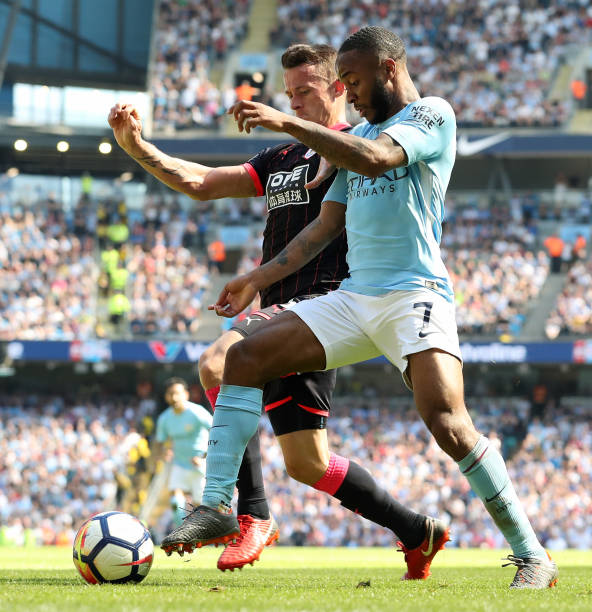 来的经济效 来的经济效